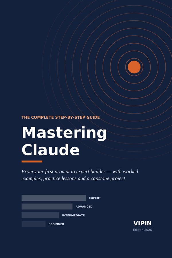 Mastering Claude by Vipin, book cover